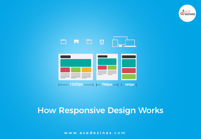 How Does a Responsive web Design Work