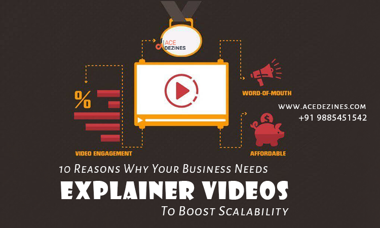 Explainer Videos